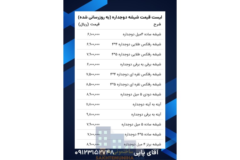 تولید کننده شیشه دوجداره